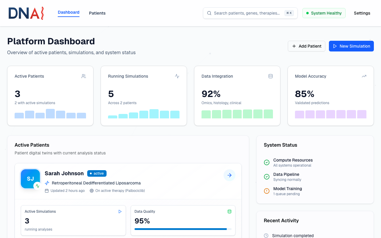 Patient Dashboard